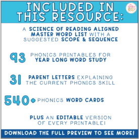 1st Grade Word Study List, Printables & Word Cards EDITABLE {year long ...