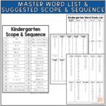 Kindergarten Word Study Printables & Assessments BUNDLE - editable ...