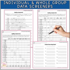 3rd Grade Word Study Printables & Assessments BUNDLE - editable ...