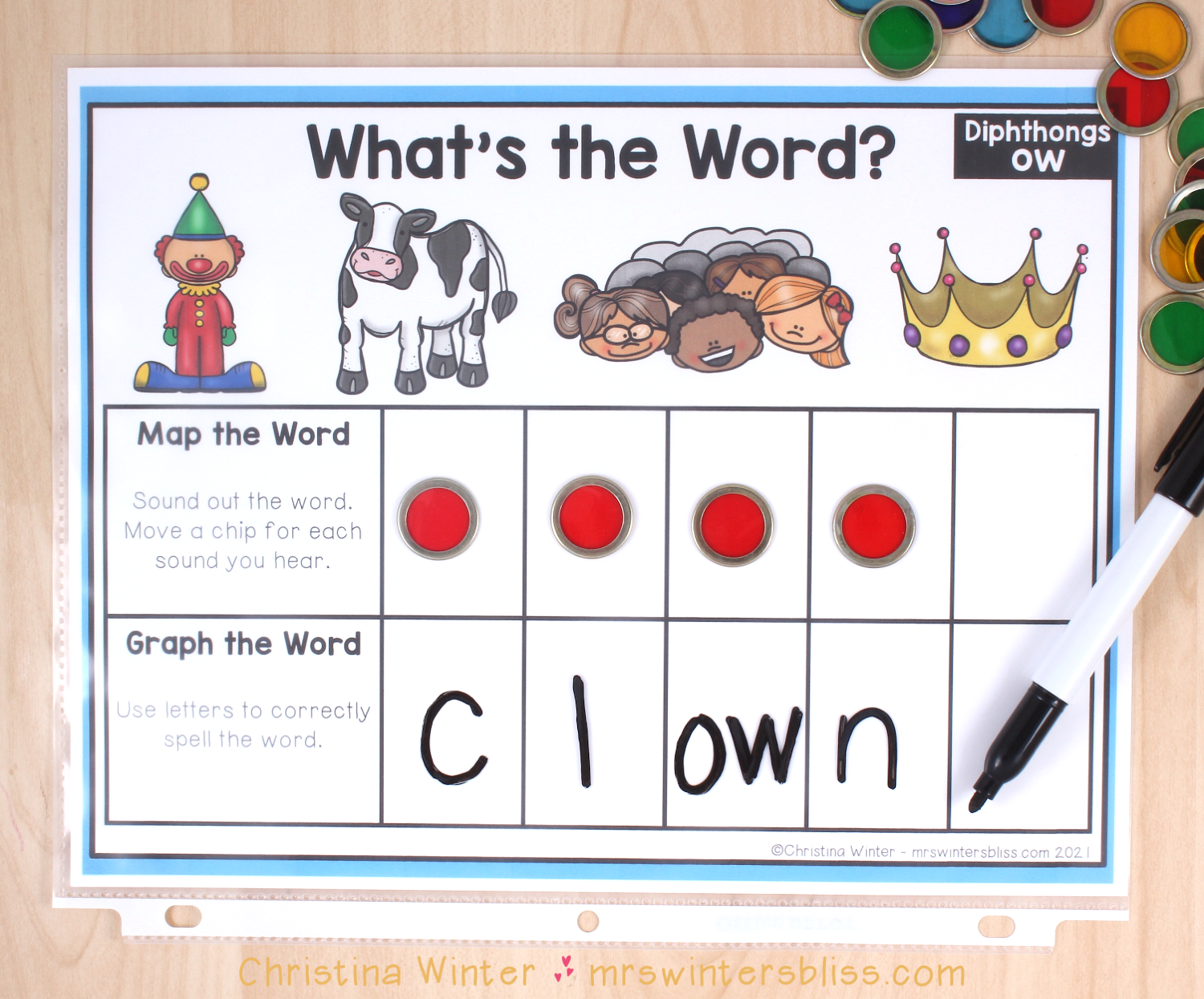 Word Mapping Activities: Connecting Phonemes to Graphemes - Lead in ...
