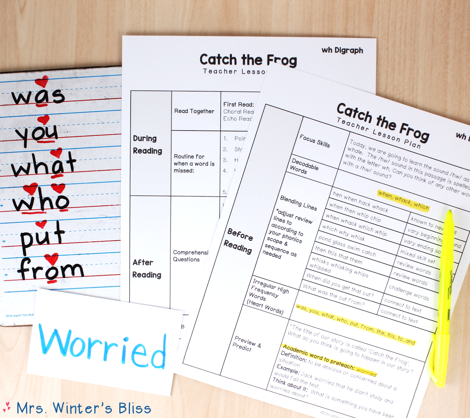 How to Use Decodable Texts - Lead in Literacy - Resources For ...