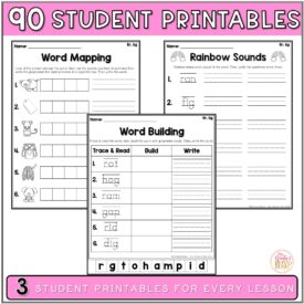 Kindergarten Word Study Printables, Word Cards & MORE - editable ...