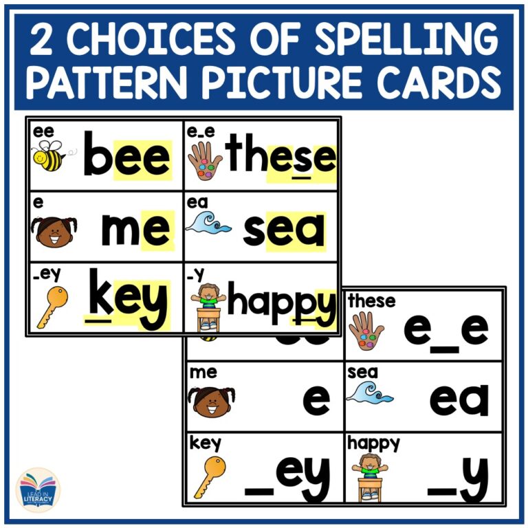 Phoneme Sound Wall with Mouth Articulation Photos - science of reading ...