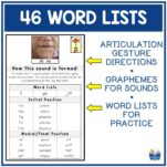 Phoneme Sound Wall with Mouth Articulation Photos - science of reading ...