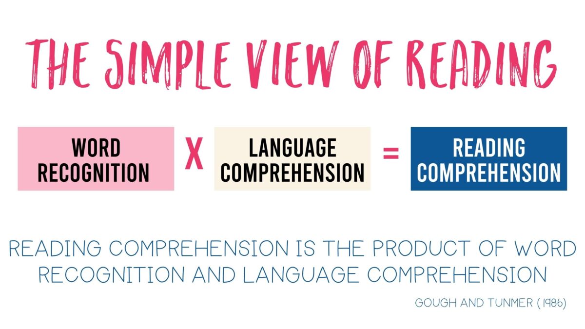 the-90-minute-literacy-block-schedule-aligned-to-sor-lead-in-literacy