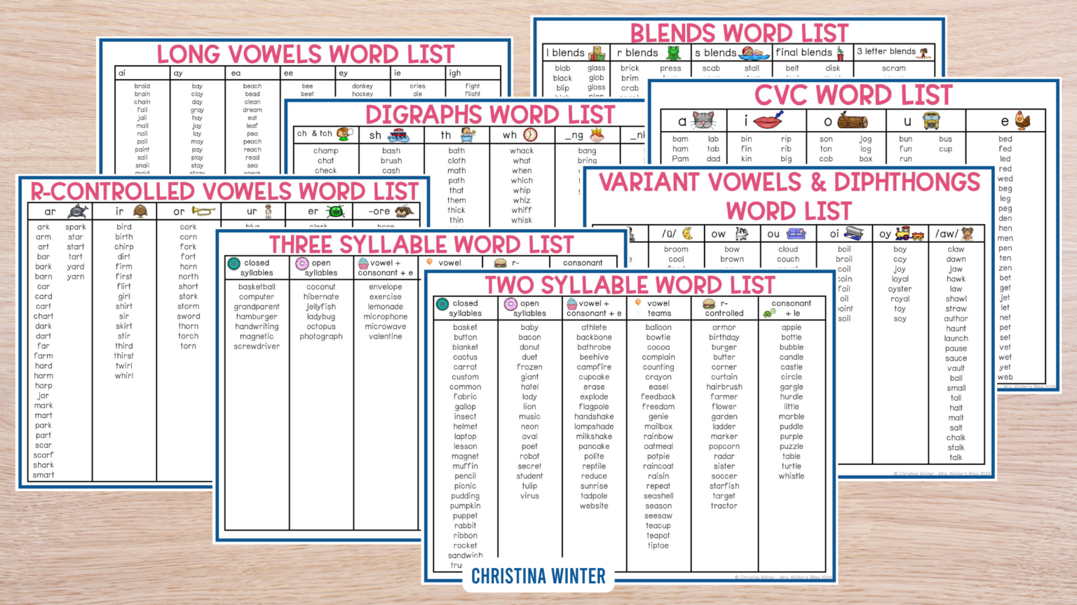 How To Teach Multisyllabic Words - Lead in Literacy - Resources For ...