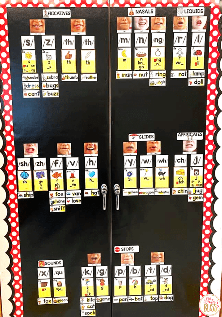 This teacher shrunk the cards down in order to fit her sound wall on closet doors.